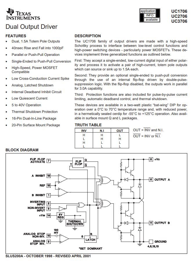 OCP Block High Speed MOSFET.